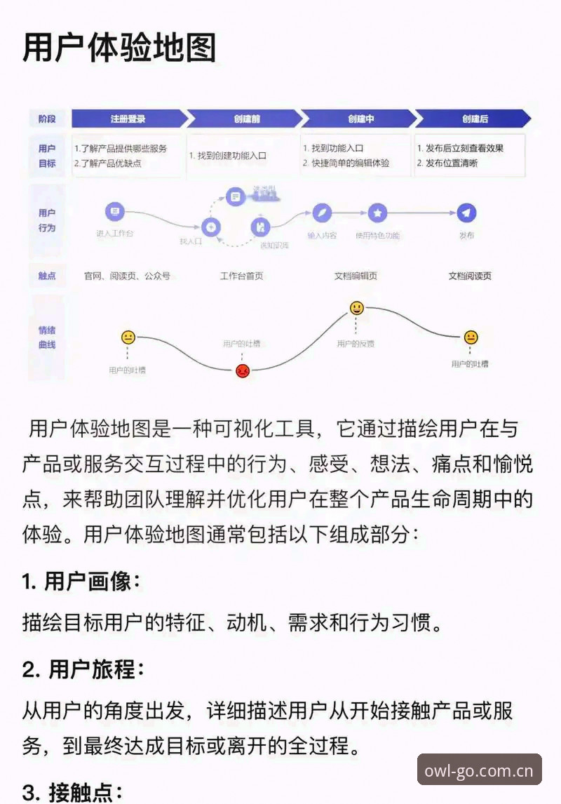 猫头鹰体育用户体验推荐 猫头鹰体育平台用户体验全面评测:数据查询与免登录通道深度分析